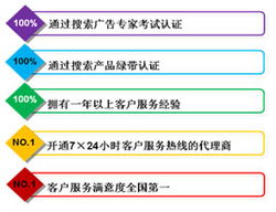 南京瑪?shù)峡萍?專業(yè)的SEM服務(wù)與網(wǎng)站優(yōu)化解決方案提供商