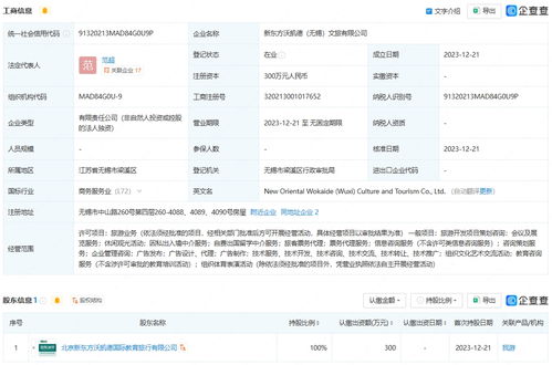 新東方文旅拓展長三角市場，在無錫與淮安成立新公司